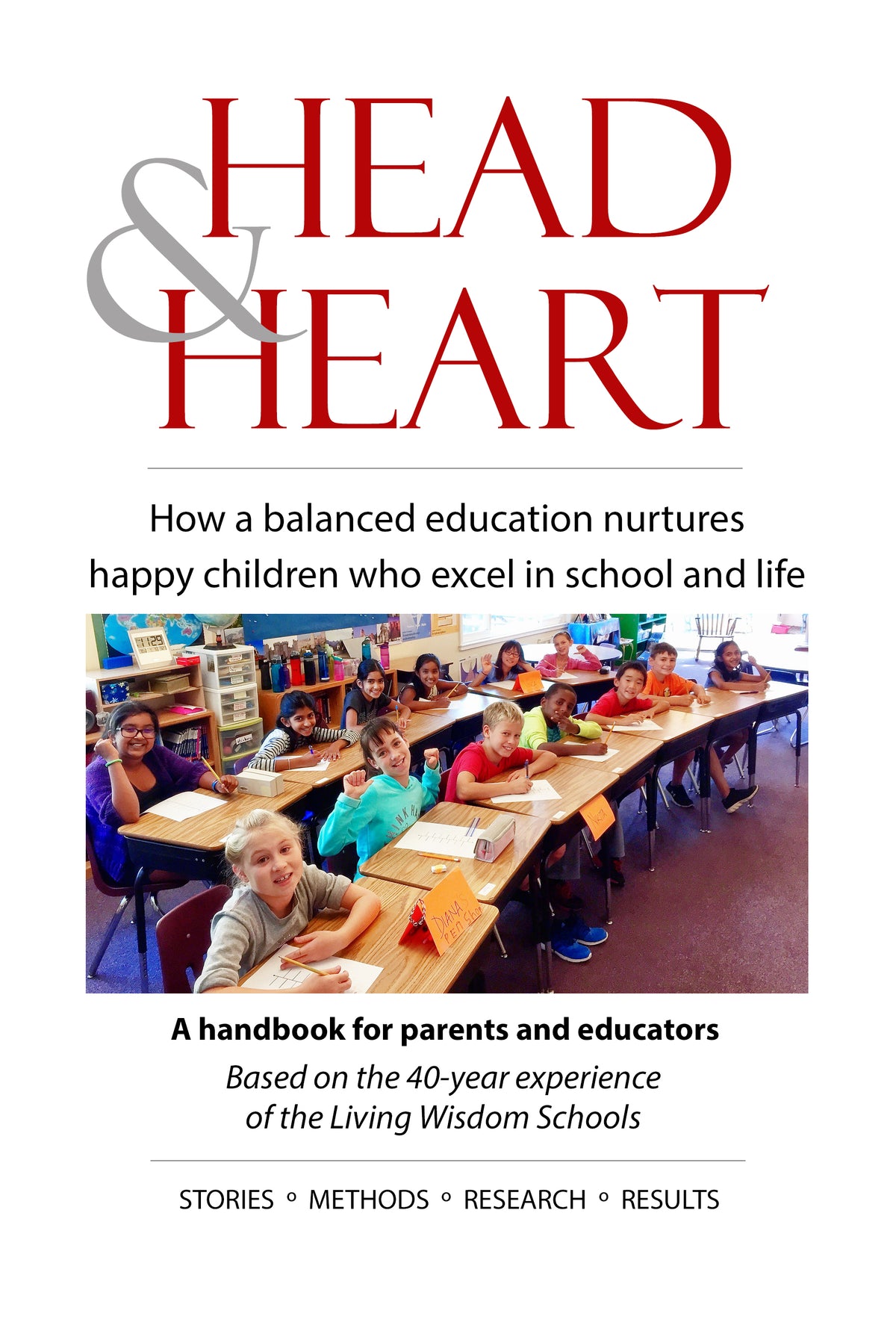 Head Heart Head heart